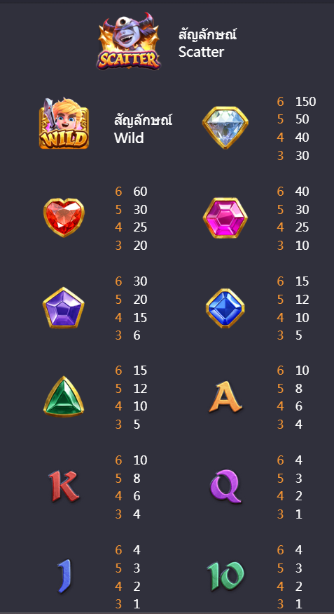Gem Saviour Conquest 4